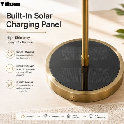 Ονομασία